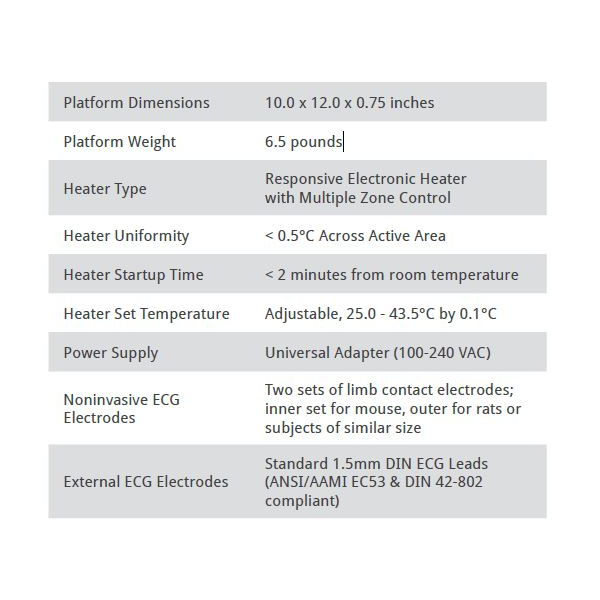 indus_spec