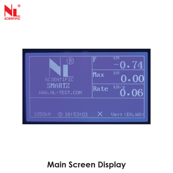Main Screen Display