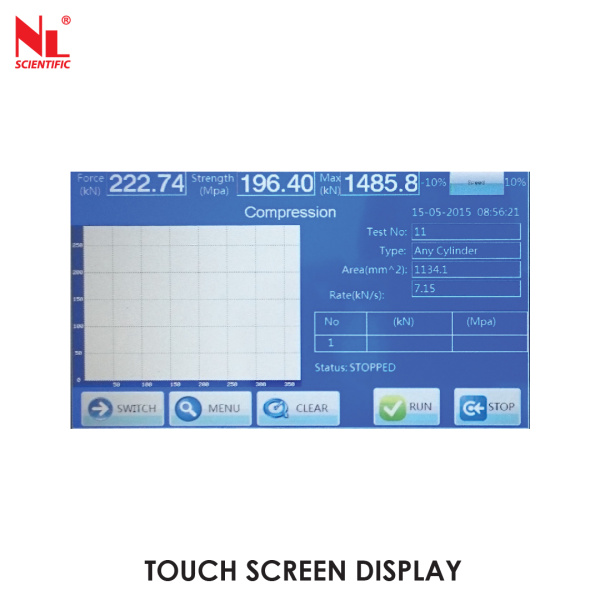 Touch Screen Display