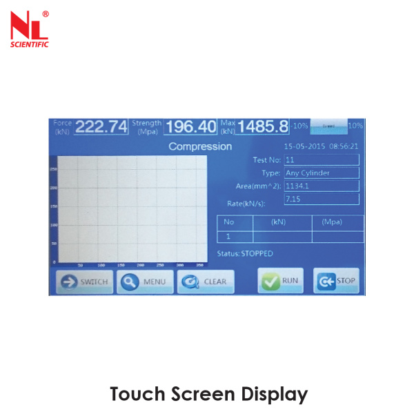 Touch Screen Display