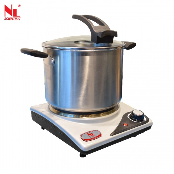 Budget Melting Pot