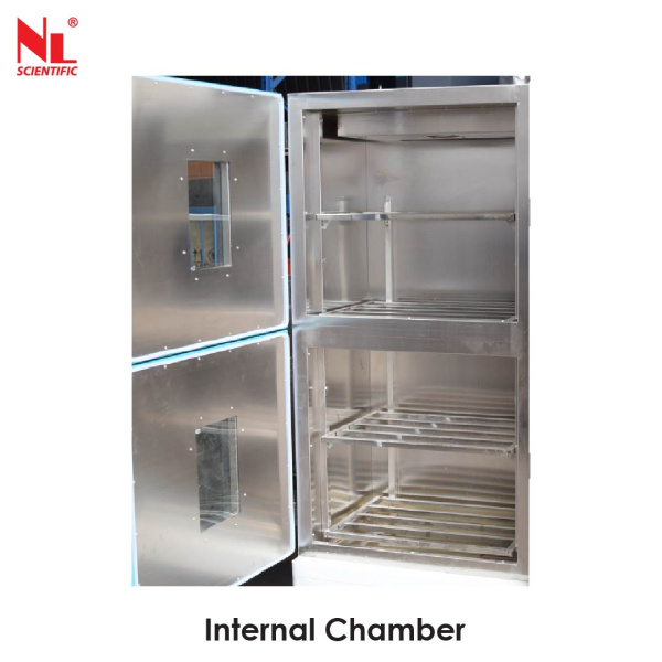 Internal Chamber
