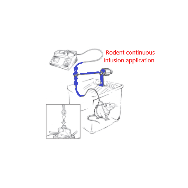 rodent_infusion_app_setup
