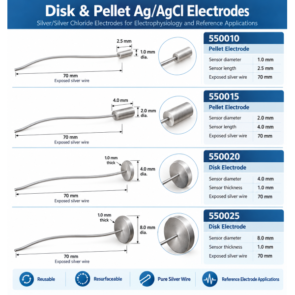 scheda_tecnica_elettrodi_ag_agcl_a_disco_e_pellet