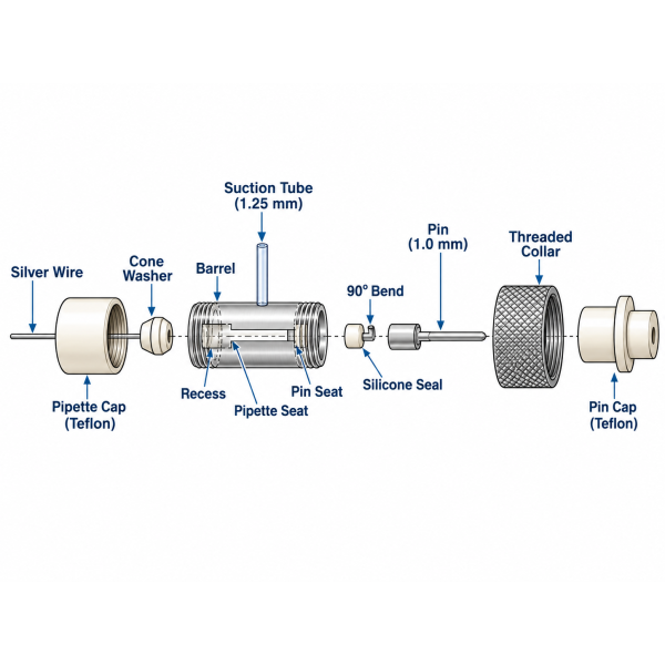 schema_esploso_del_supporto_per_pipette